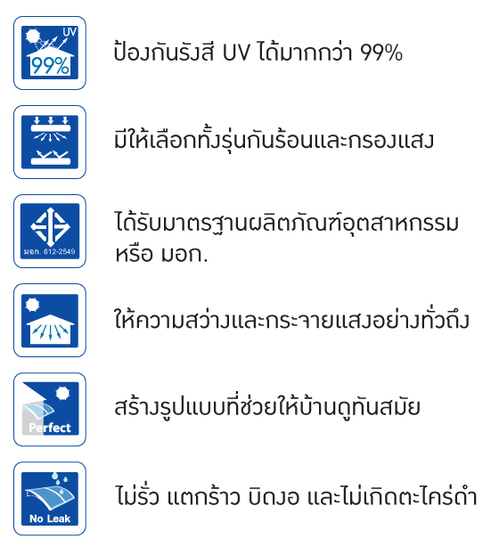 คลิ๊กเพื่อขยาย